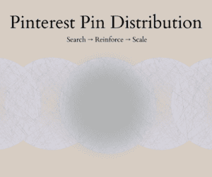 Visual diagram illustrating Pinterest pin distribution process for increased engagement.