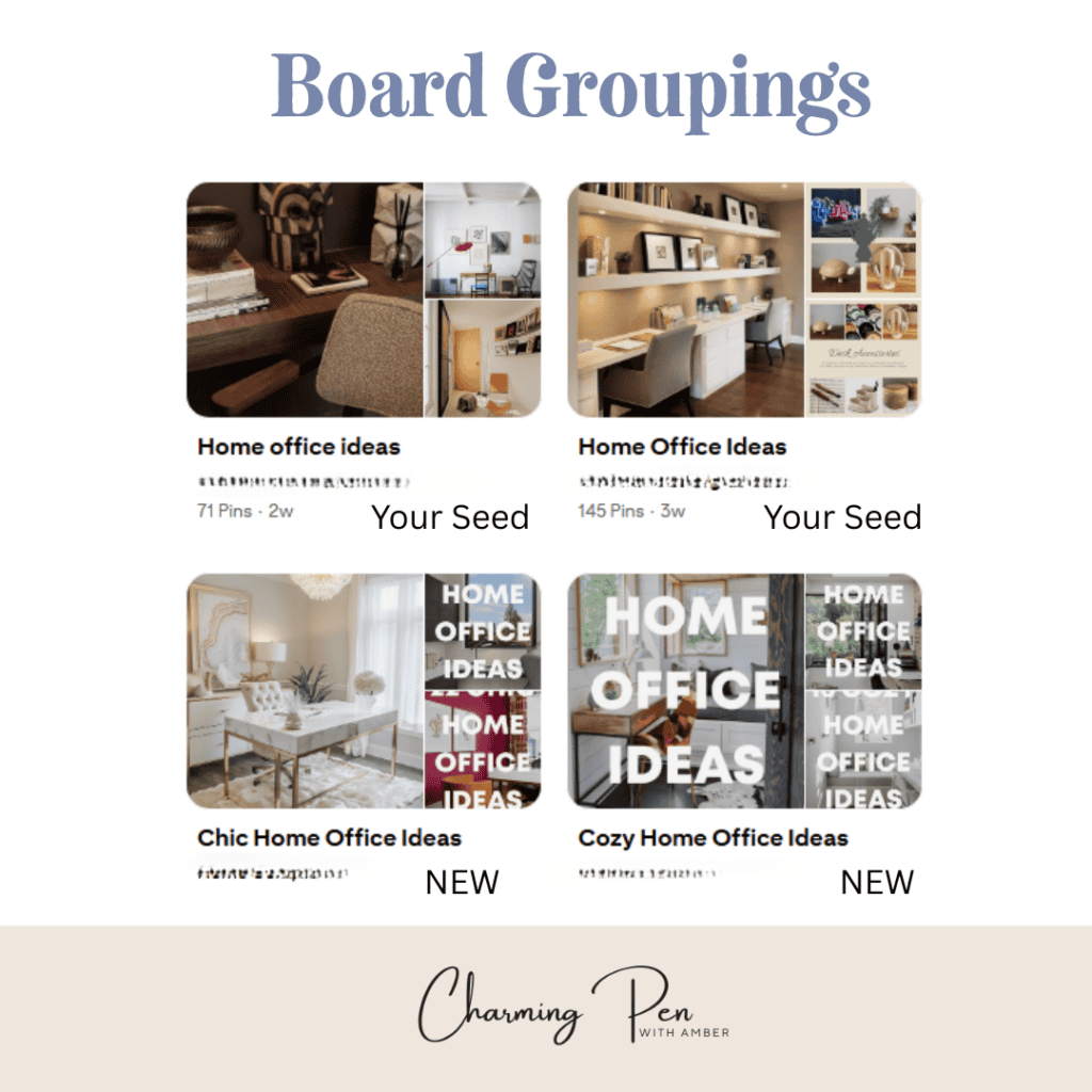 Collection of home office board groupings for inspiration and organization.