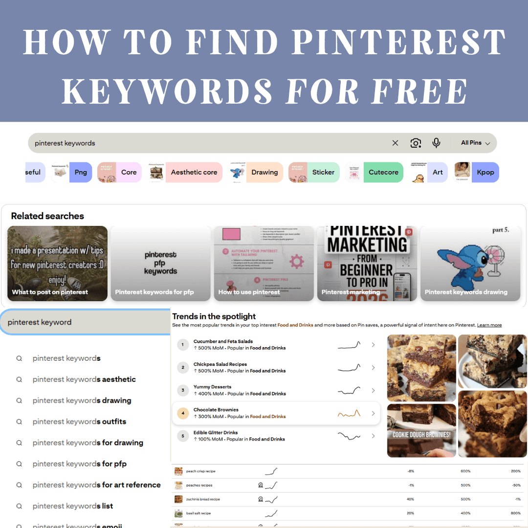 How to Find Pinterest Keywords in 2026 for Free