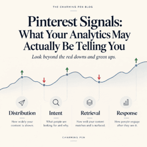 hero image pinterest signals what your analytics are telling you