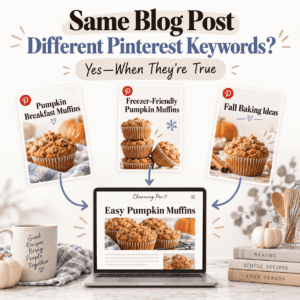Central blog post titled Easy Pumpkin Muffins with three Pinterest Pins branching to Pumpkin Breakfast Muffins, Freezer-Friendly Pumpkin Muffins, and Fall Baking Ideas, showing how one article can use different truthful Pinterest keywords.